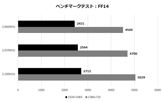 Dmini_A300_005_FF_620x390