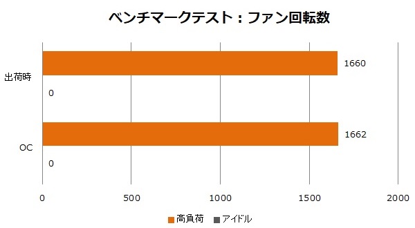 AORUS_RTX2070_Xe_18_600x330