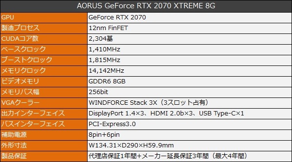 AORUS_RTX2070_Xe_22_600x334