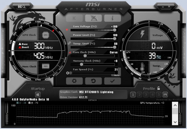 MSIグラフィックスカードの最高峰「GeForce RTX 2080 Ti LIGHTNING Z」 エルミタージュ秋葉原