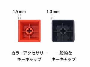 color_keycap_1024x768f