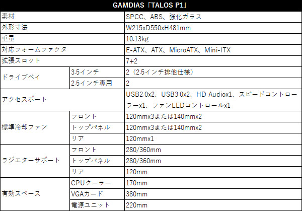 talos_spec_600x441