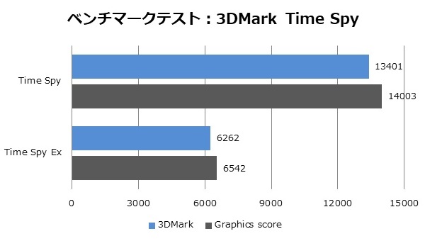 G-Master_Hydro_Z390II_15_600x340