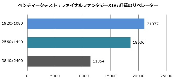 G-Master_Hydro_Z390II_16_600x280