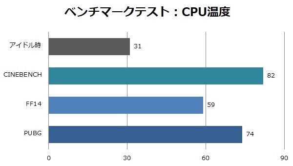 G-Master_Hydro_Z390II_19_600x340