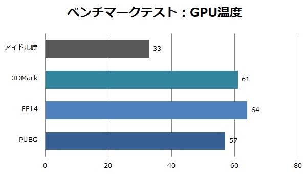 G-Master_Hydro_Z390II_20_600x340