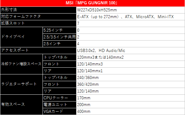 mpg100_spec_599x374