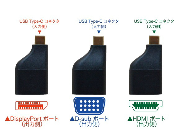 USB Type-Cをディスプレイ出力に変換するアダプタ、ミヨシ「USA-Cxx2」シリーズ