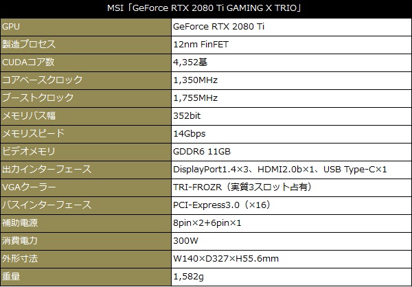2080Ti_trio_001_spec_600x418