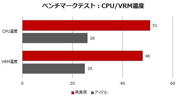 B365M_PG4_19_600x330