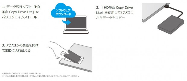 lmdssku3_1024x442c
