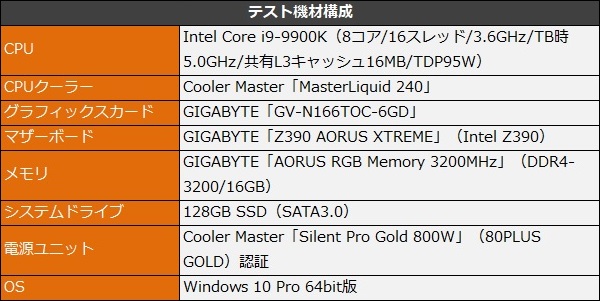 GV-N166TOC_07_600x301