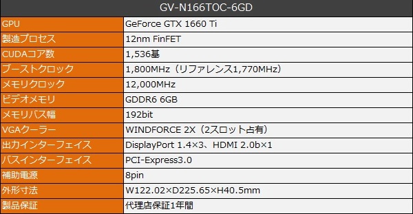 GV-N166TOC_21_600x311