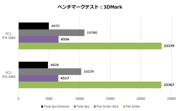 PUNI-W1_53_620x385