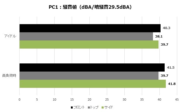 PUNI-W1_59_620x385