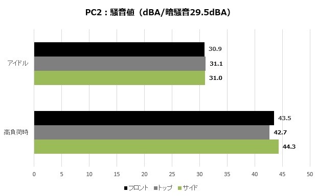 PUNI-W1_60_620x385