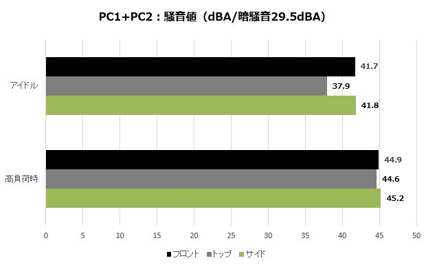 PUNI-W1_61_620x385
