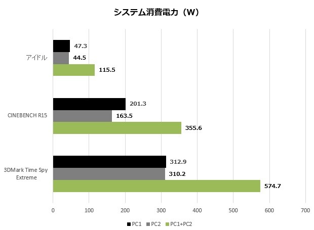 PUNI-W1_62_620x385