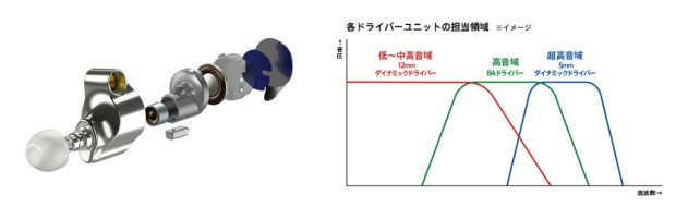 IER-Z1R_1024x314d
