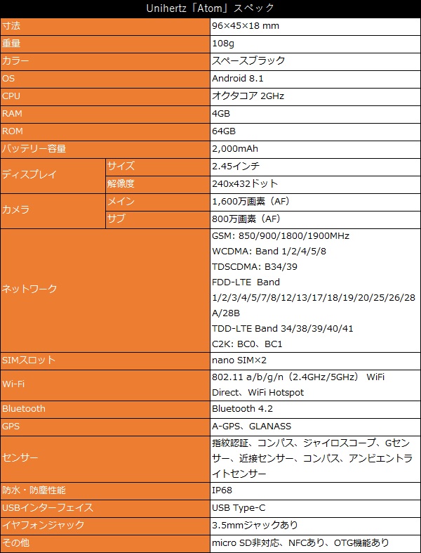 atom_spec_600x787