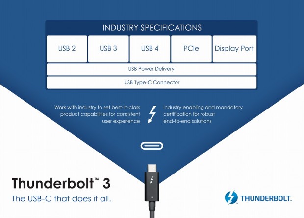 usb4_1024x768b