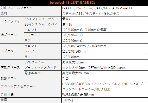 s801_spec_600x419