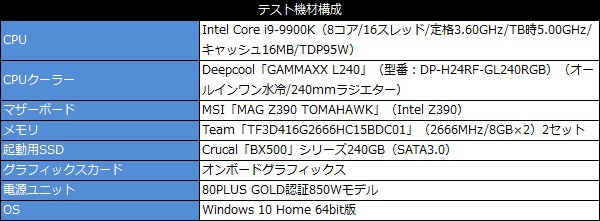 GAMMAXX_L240_101_testspec_600x221