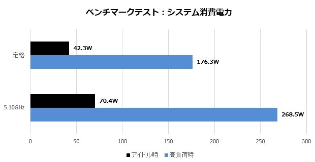 GAMMAXX_L240_002_watt_620x320a