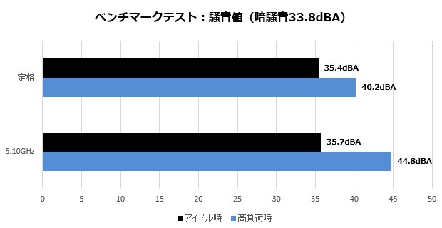 GAMMAXX_L240_004_noise_620x320