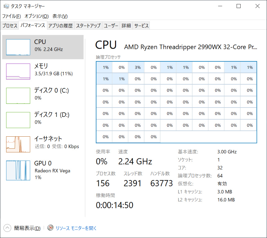 AMD「Ryzen Threadripper 2990WX」でDynamic Local Modeの効果を試す