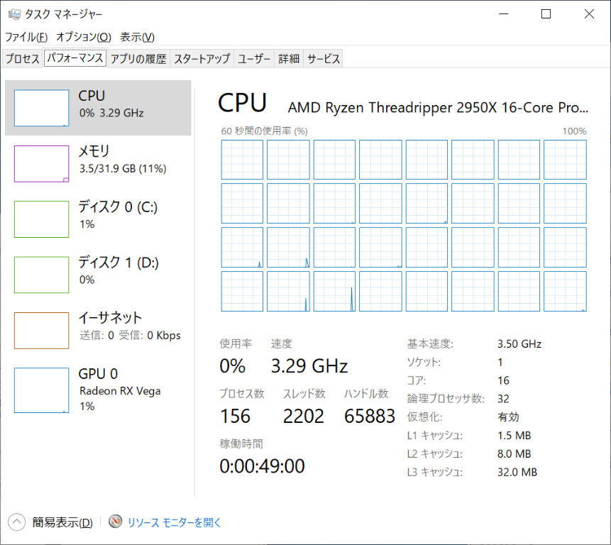 AMD「Ryzen Threadripper 2990WX」でDynamic Local Modeの効果を試す