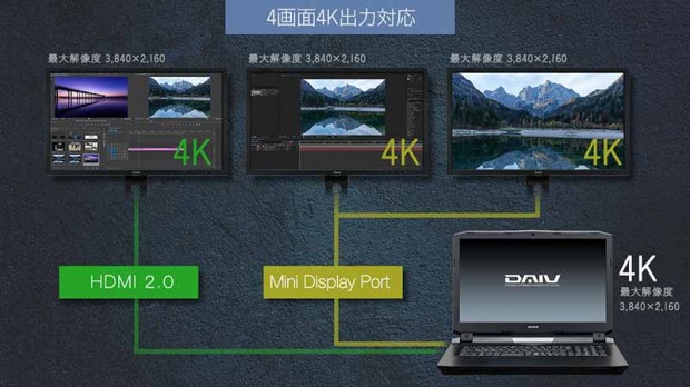 DAIV-NG7700_800x449