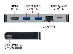 USB-3TCH15S_1024x768b