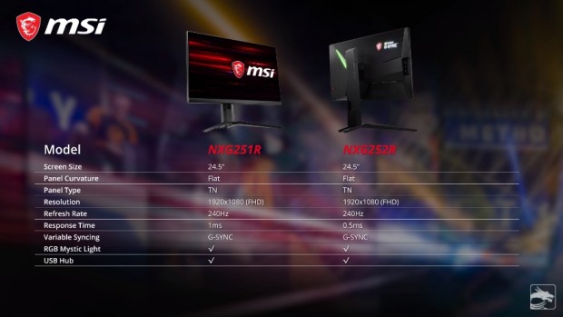NXG252R_878x494e