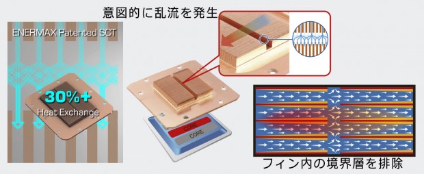 AQUFUSION 240 datasheet_en
