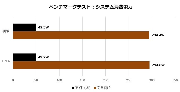 NH-U12A_006_watt_620x320