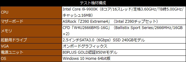 NH-U12A_101_testSpec_600x201