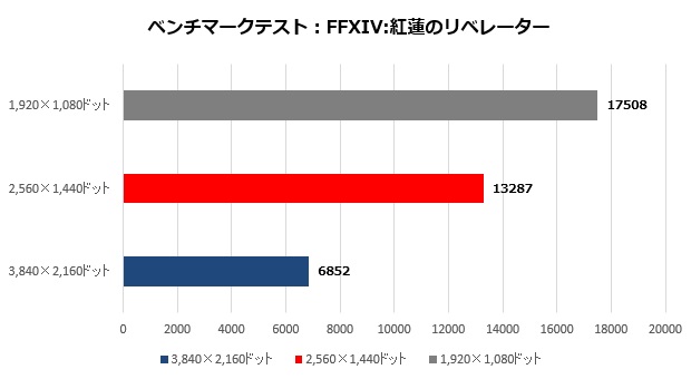 tridentX_005_FF14_620x340