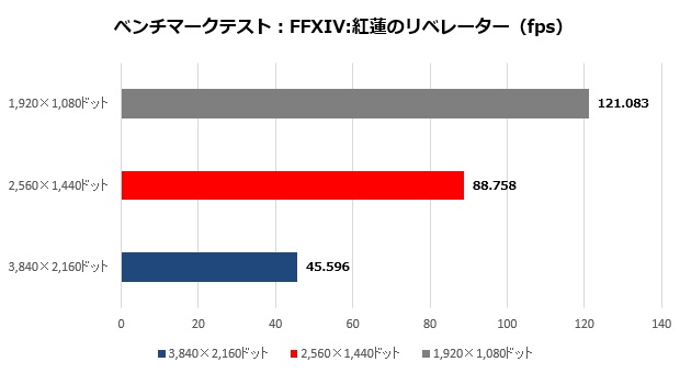 tridentX_006_FF14fps_620x245