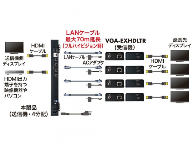 VGA-EXHDLTL4_1024x768c