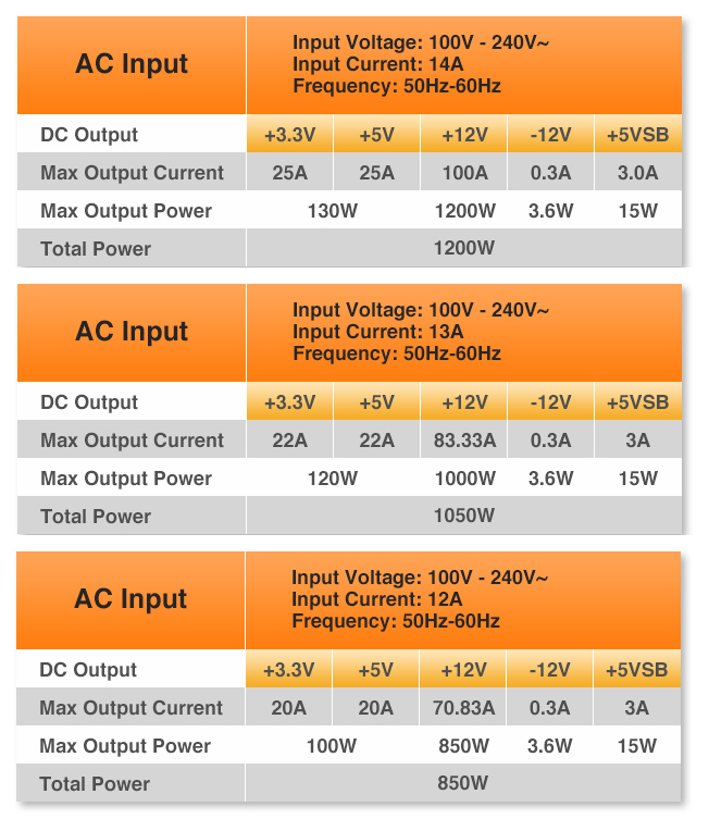 ToughpowerPF1_652x753