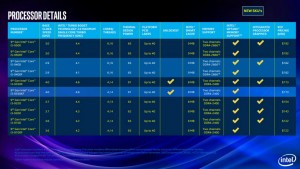 9th-Gen-Intel-Core-H_1024x576d