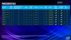 9th-Gen-Intel-Core-H_1024x576f