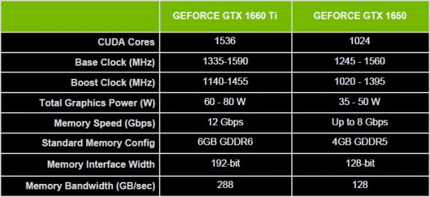 Geforce_GTX1650_719x330