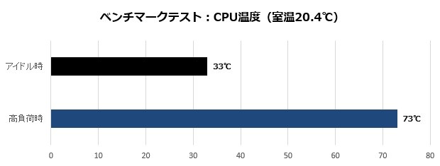 FUMA2_001_Temp_620x235