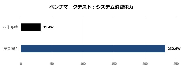 FUMA2_002_watt_620x235