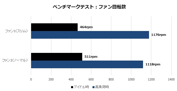 FUMA2_003_rpm_620x320