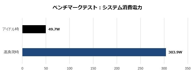 FUMA2_006_watt_620x235