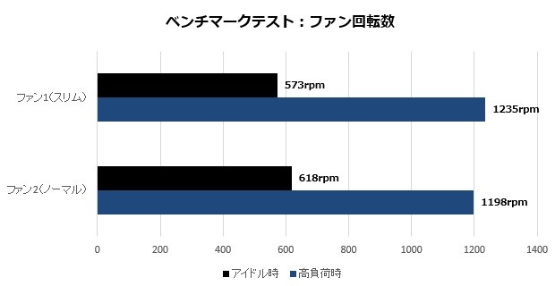 FUMA2_007_rpm_620x320