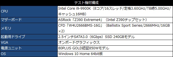 FUMA2_101_testSpec_600x201